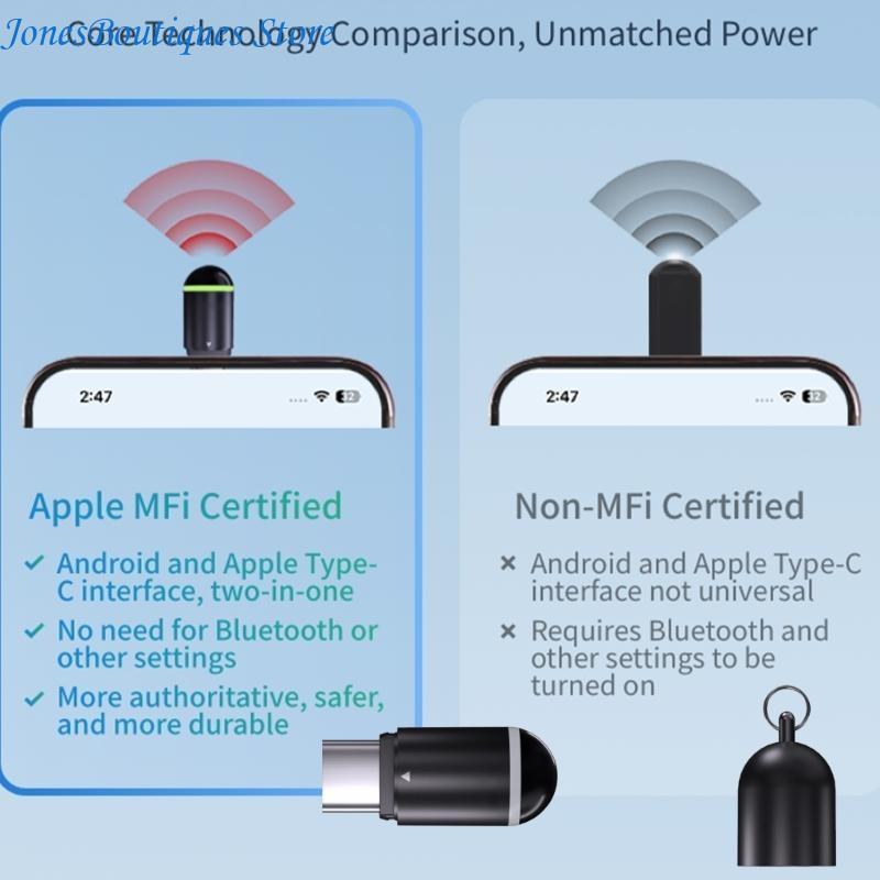 Controlador Universal Small Bl - Small Appliances reseña y precio